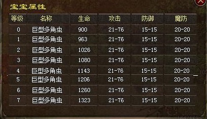 ���Ͷ�ǳ�