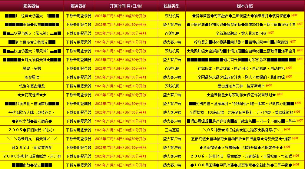 仿盛大传奇发布网为广大用户提供精准导航